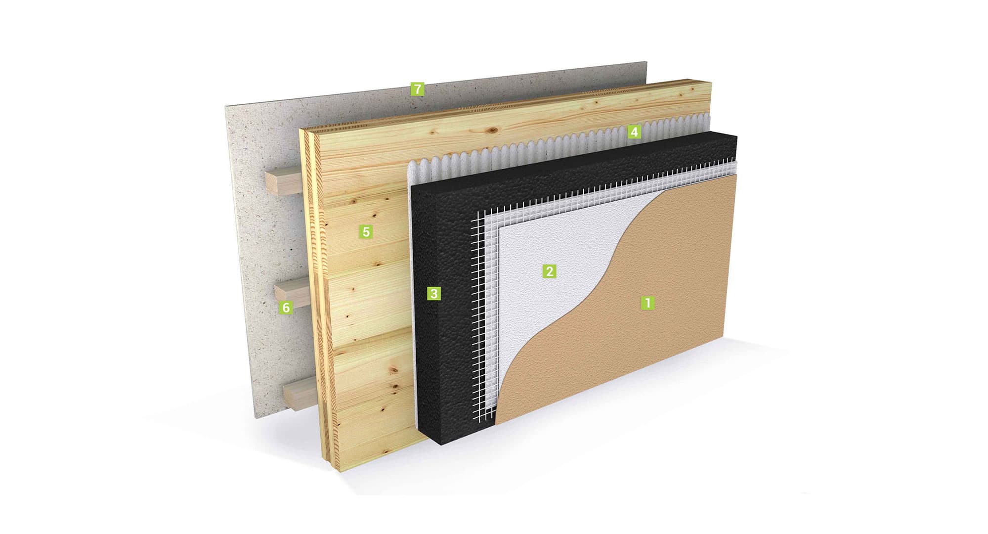 External Wall 58 construction layers diagram