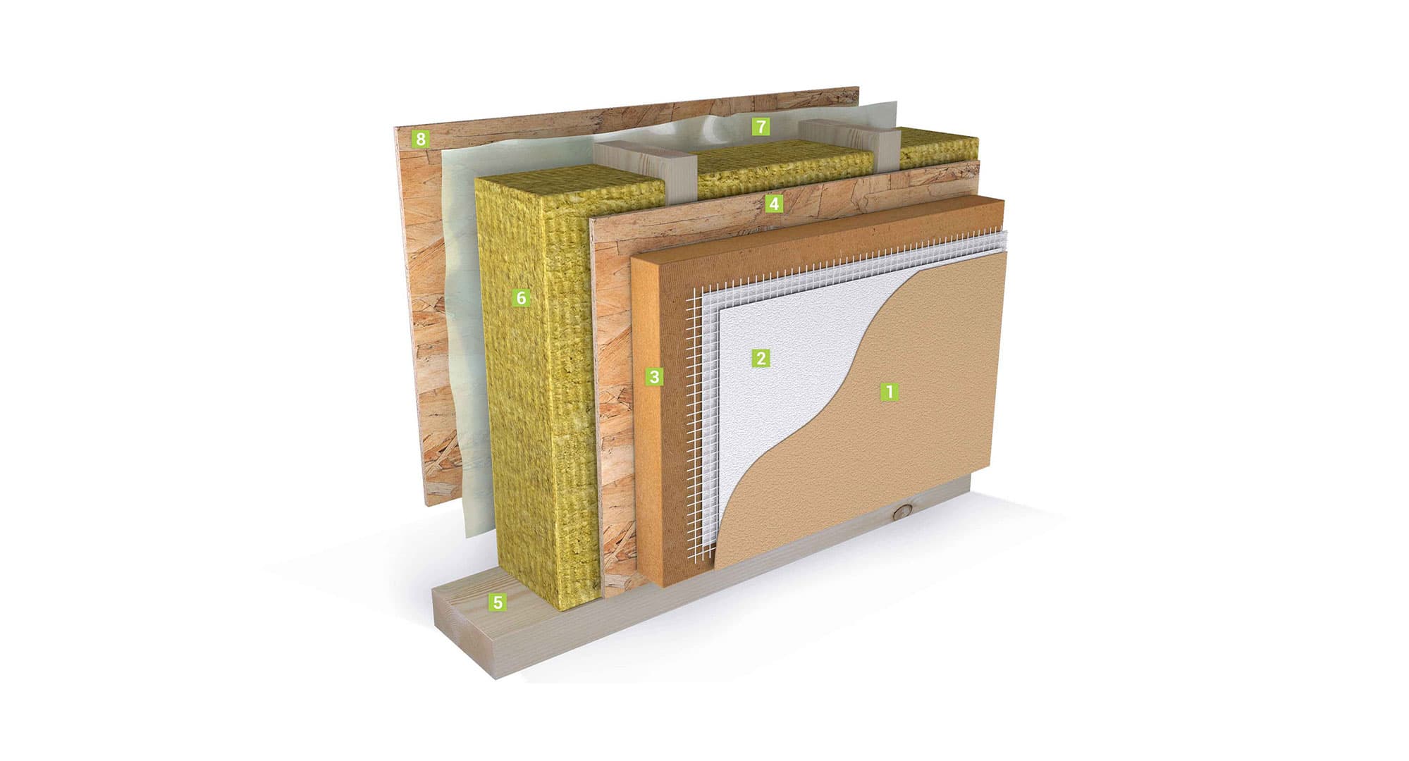 External Wall 65 construction layers diagram